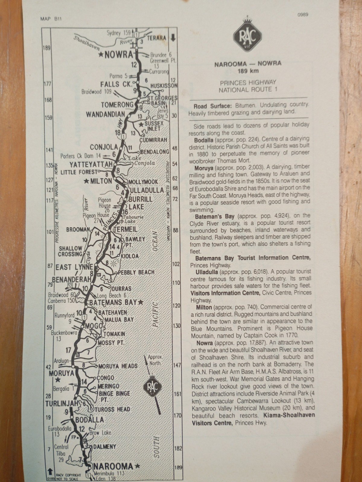 Collectible RACV Travel Strip Map 1988 Melbourne To Sydney Princes Hwy - Image 6
